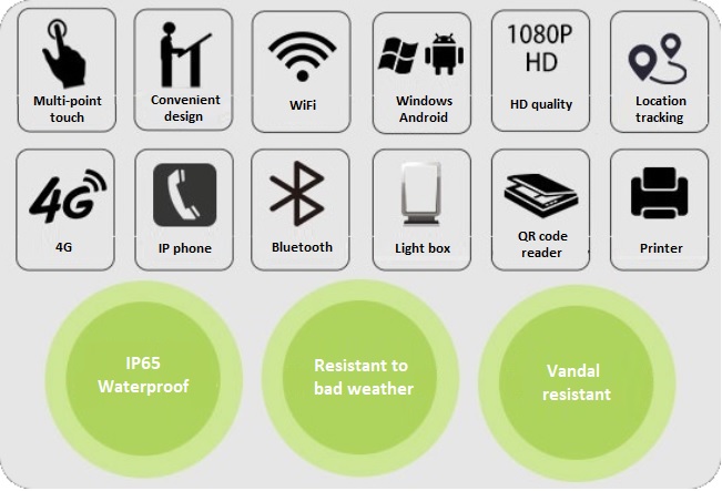 NoMobi Trex 55 inches equipped with a WiFi module, optional Bluetooth and 4G