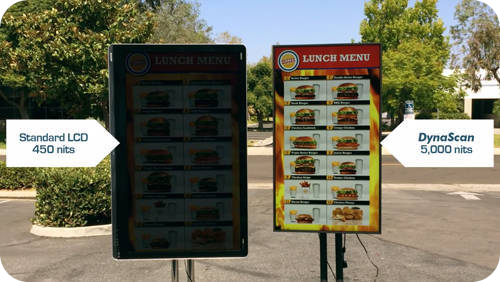 porwnanie ekranw 2500 3500 5000 nit