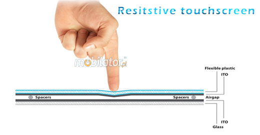 MoTouch 238 -  Industrial Monitor with IP65 on front cover capacitive 23,8 inch Audio I/O mobilator.pl New Portable Devices DVI VGA HDMI