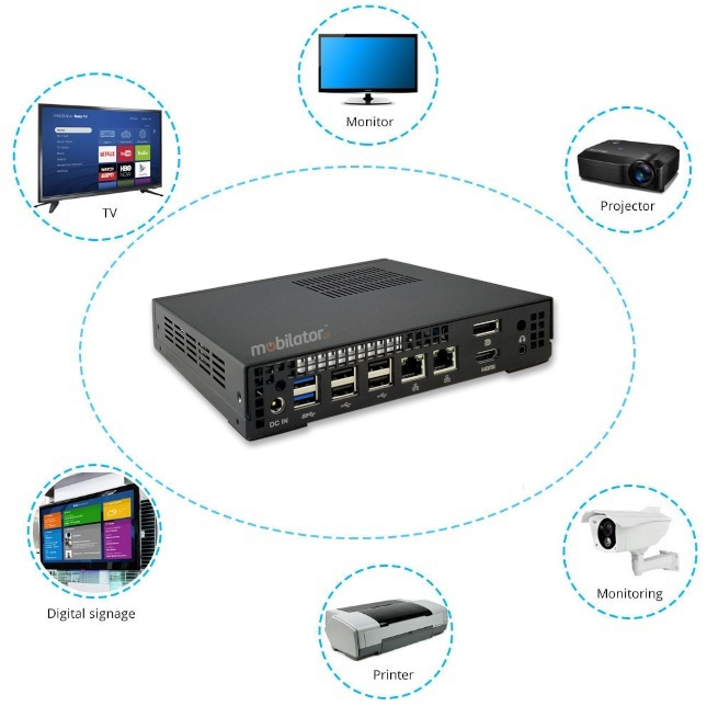 Polywell-H310AEL2 i5 mini pc can be connected to various devices in the company