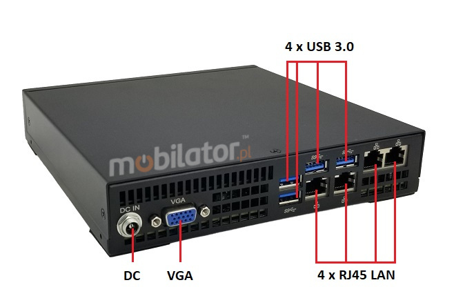 Connectors rear panel of small reliable Polywell-HM170L4 i7 VGA LAN USB
