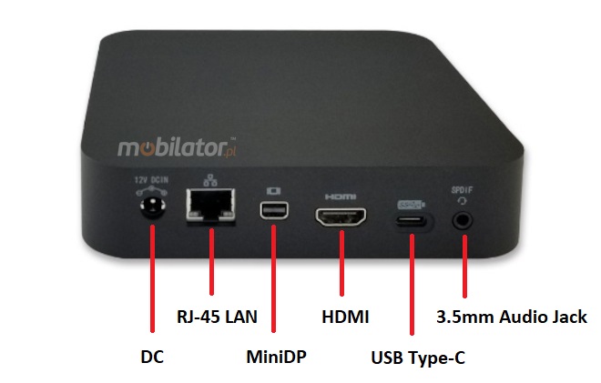 connectors rear panel of small reliable Polywell-N4100-NGC3 Mini DP HDMI LAN
