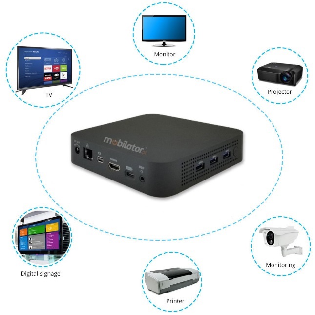 Polywell-N4100-NGC3 Celeron mini pc can be connected to various devices in the company