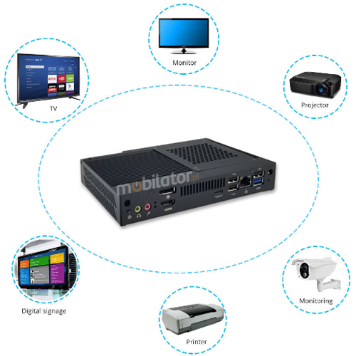 Polywell-Nano-H510A  small, reliable, fast and efficient mini pc ideal for various industries