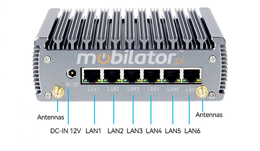 yBOX-X56-(6LAN)-I5 Pocket MiniPC with 6 LAN, Wifi, 256GB SSD, 8GB RAM