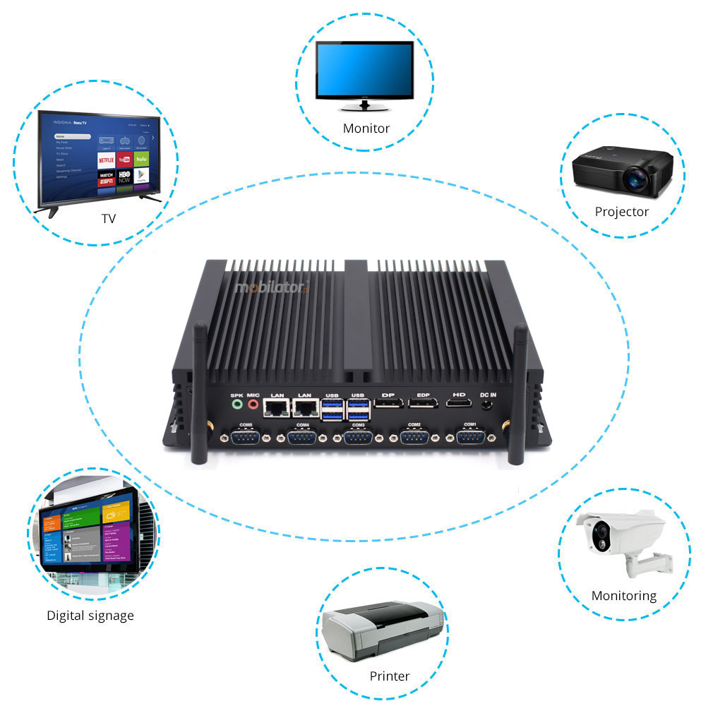 HyBOX H4 Intel i5  small, reliable, fast and efficient mini pc ideal for various industries