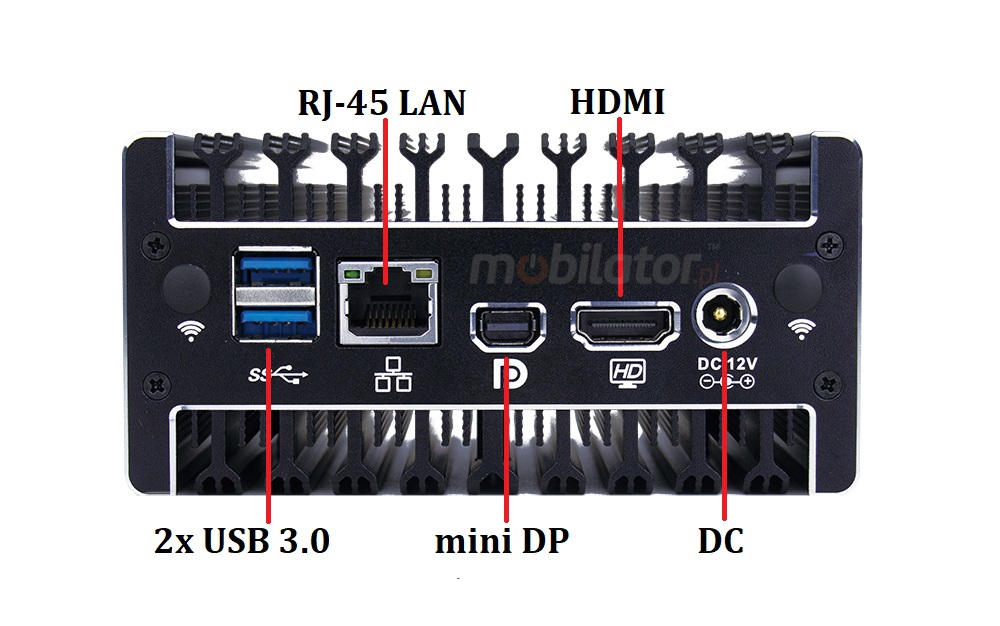 Mini-DP, Inputs, WLAN, WiFi, RJ-45, rear