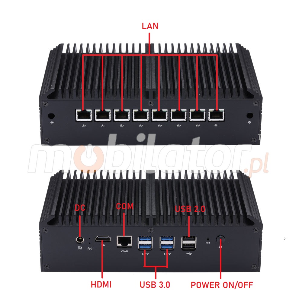 mBOX Q878GE MiniPc with many LAN and USB ports