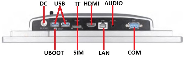 Mobitouch 116A-LF+2D Przemysowy komputer panelowy z RS232