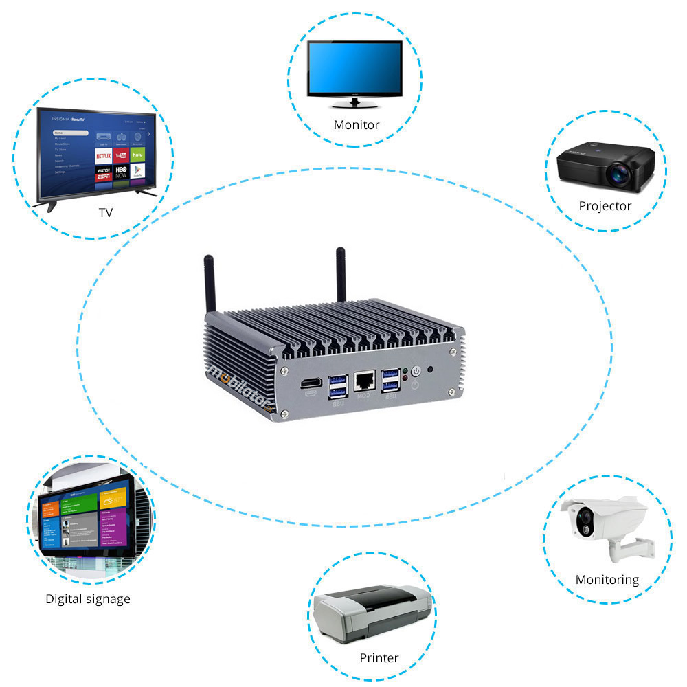 yBOX-X56-(6LAN) - Intel i3 industrial computer for wholesalers