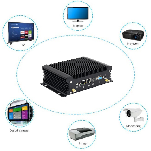 MiniPC yBOX-X58 I3-10110U ruggedized, fast and reliable industrial PC that offers versatile applications. Its compatibility with monitors, TVs, monitoring systems, printers and other peripherals makes it ideal for a variety of businesses and industries. USB3.0, USB2.0 and HDMI ports allow easy connection to various devices for smooth data transmission. Powered by an Intel 10th Gen processor, the yBOX-X58 MiniPC provides efficient and stable operation, even in demanding industrial environments. Its robust design ensures durability and reliability over a long period of use.