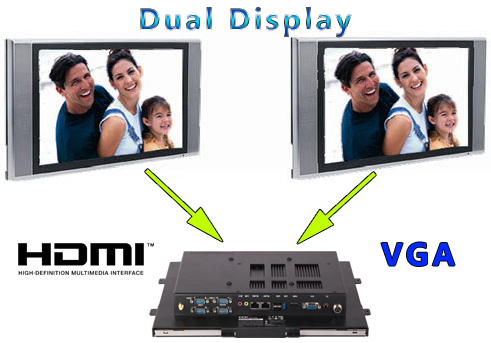 Komputer panelowy (Open Frame) CCETouch CT15-OPCR Komputer panelowy Panel PC Open Frame Przemysowy komputer panelowy Ekran rezystancyjny 5 wire resistive wywietlacz 15 cali mobilator.pl New Portable Devices Windows Intel Celeron Open Frame Touch Screen PC CCETouch CT15-OPCR do zabudowy kiosk internetowy bankomat