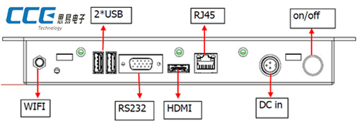 Industial Touch ANDROID PC CCETouch ACT08-PC Przmysowy Panel PC Andoid CCETouch ACT08-PC WiFI Norma odpornoci IP54 Przemysowy komputer panelowy Ekran rezystancyjny 5 wire resistive wywietlacz 8 cali mobilator.pl New Portable Devices Windows RS-232 COM ANDRIOD PANEL PC KOMPUTER ANDROID 