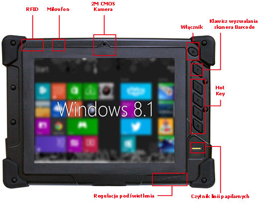 czytnik linii papilarnych tablet wideokonferencje barcode skaner mobilator wzmocniony tablet przemyslowy ip65