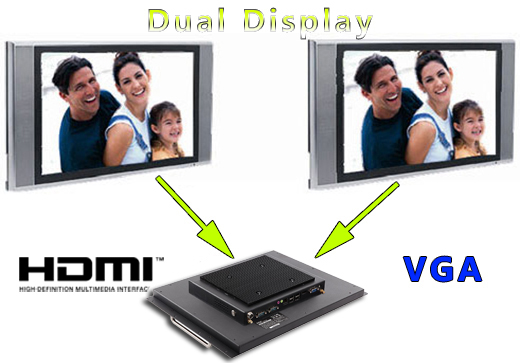 Industial RACK MOUNT Touch PC CCETouch CT19-PC Przemysowy Komputer Panelowy RACK MOUNT - CCETouch CT19-PC Norma odpornoci IP54 Przemysowy komputer panelowy Ekran rezystancyjny 5 wire resistive wywietlacz 19 cali mobilator.pl New Portable Devices Windows RS-232 COM RACK MOUNT 