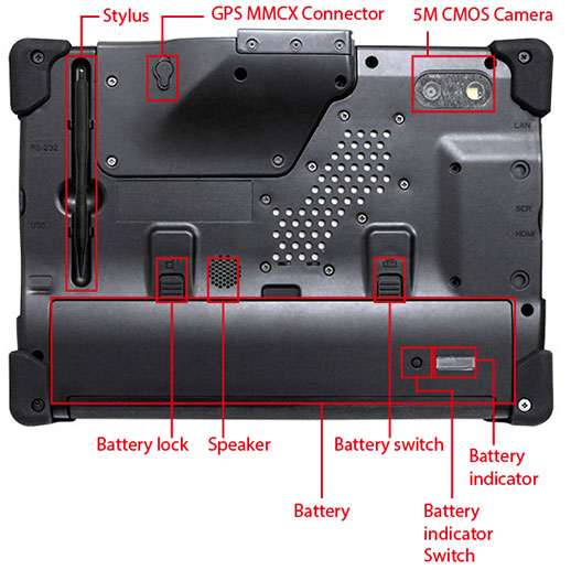 imobile c - 8 tablet MMCX GPS industry 5m camera battery