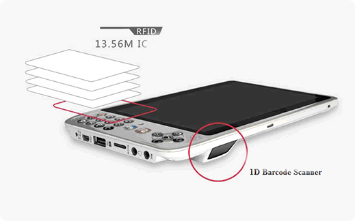 czytnik skaner rfid gps 3g gsm tablet usb kolektory danych