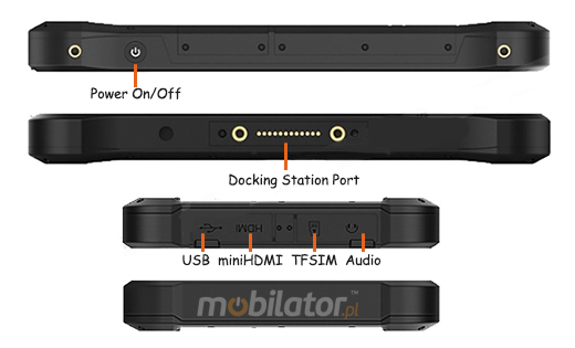 high effinency emdoor usb audio hdmi camera docking mobilator.pl mobilator.eu