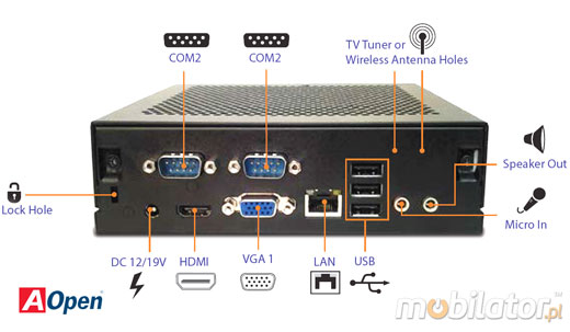 MiniPC Industrial AOpen DE3100 Intel Atom D2250 1,86GHz  128 GB SSD SATA III