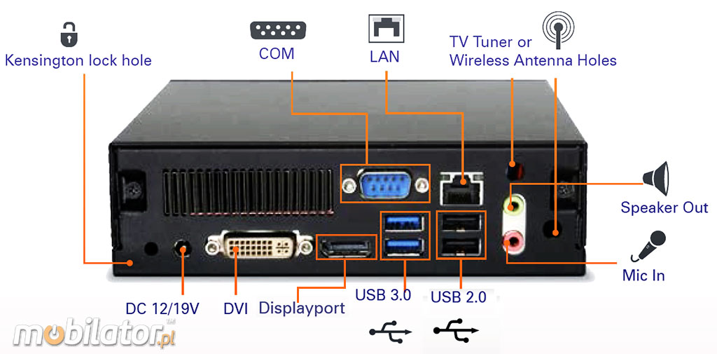 MiniPC Przemysowy AOpen DE35-HD AMD Dual Core T56N 2x1.6GHz 8GB DDR3 128GB SSD SATA 3 mSATA