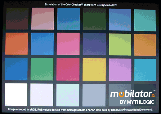 matryca ntsc 95% color gamut clevo matte matowa rnice