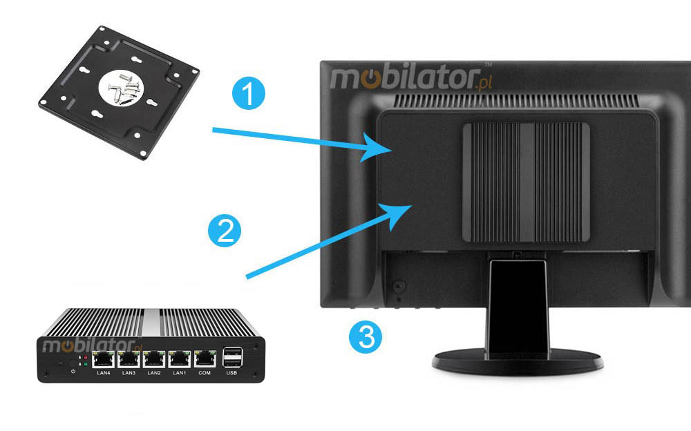Computer Industry Fanless MiniPC with 4 LAN cards  MiniPC yBOX-X34 - J1900 new design size small unique mobilator fast 4 lan rj45