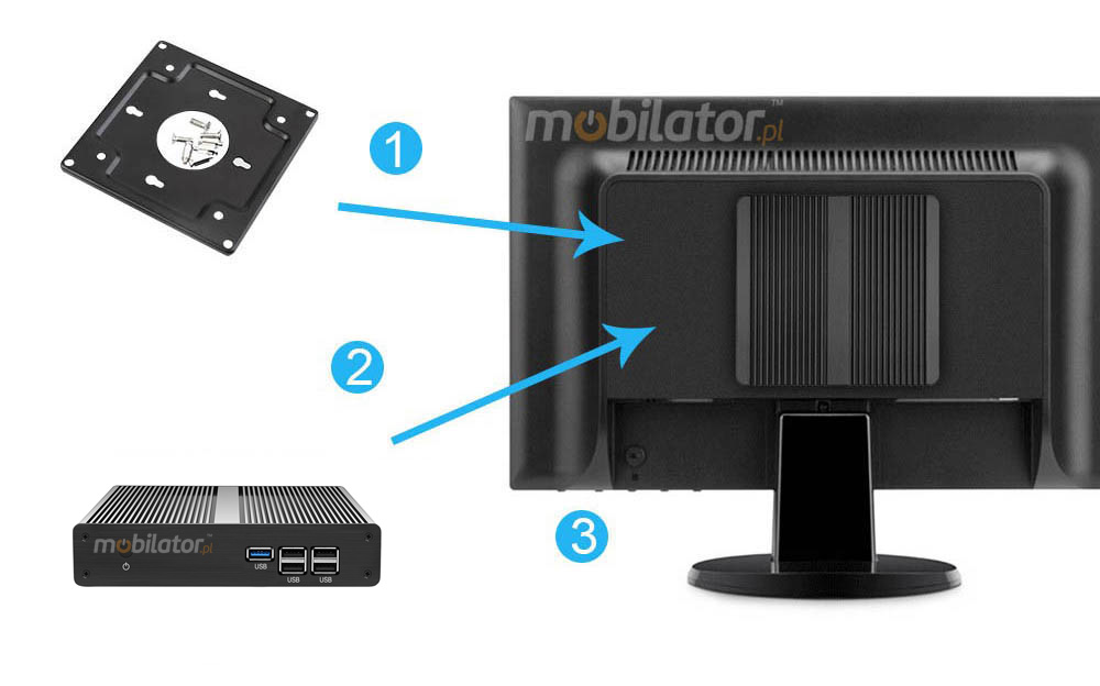 Computer Industry Fanless MiniPC  MiniPC yBOX - X34 i3 new design look mobilator fast lan rj45