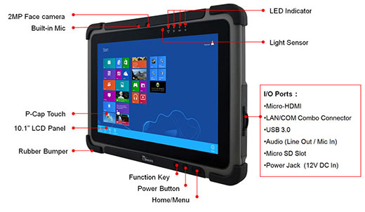 micro hdmi lan rs232 winmate m101b
