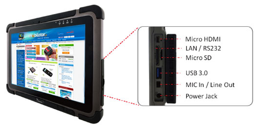 winmate m101b micro hdmi usb 3.0 microphone 