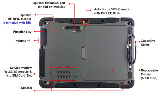 winmate m101b replaceable capacitive stylus function key