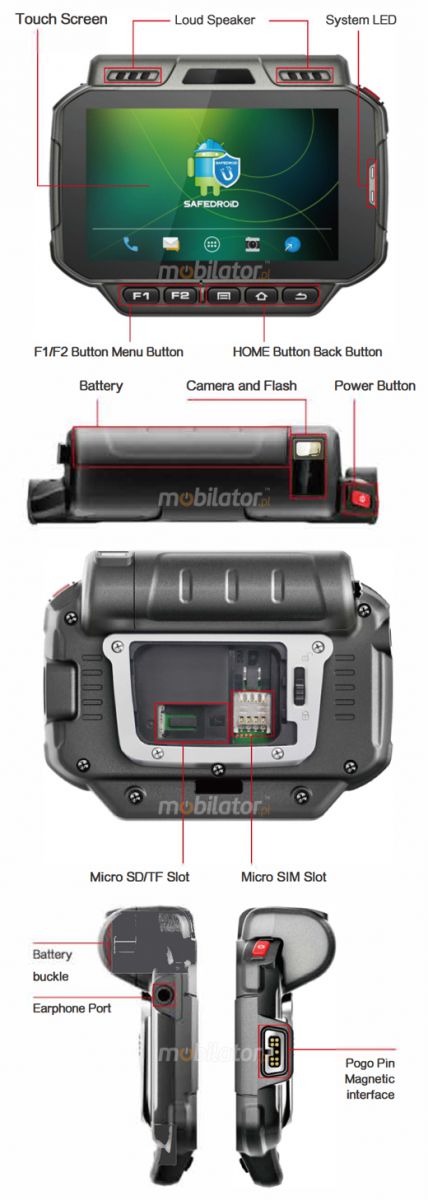 high effinency MobiTab WT04 usb audio hdmi camera docking mobilator.pl mobilator.eu