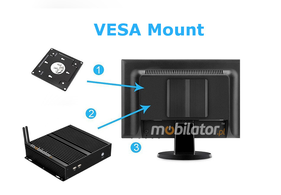 MiniPC yBOX-X26G Robust, efficient small fanless with the possibility of mounting beneath the desktop behind the monitor using the VESA mount