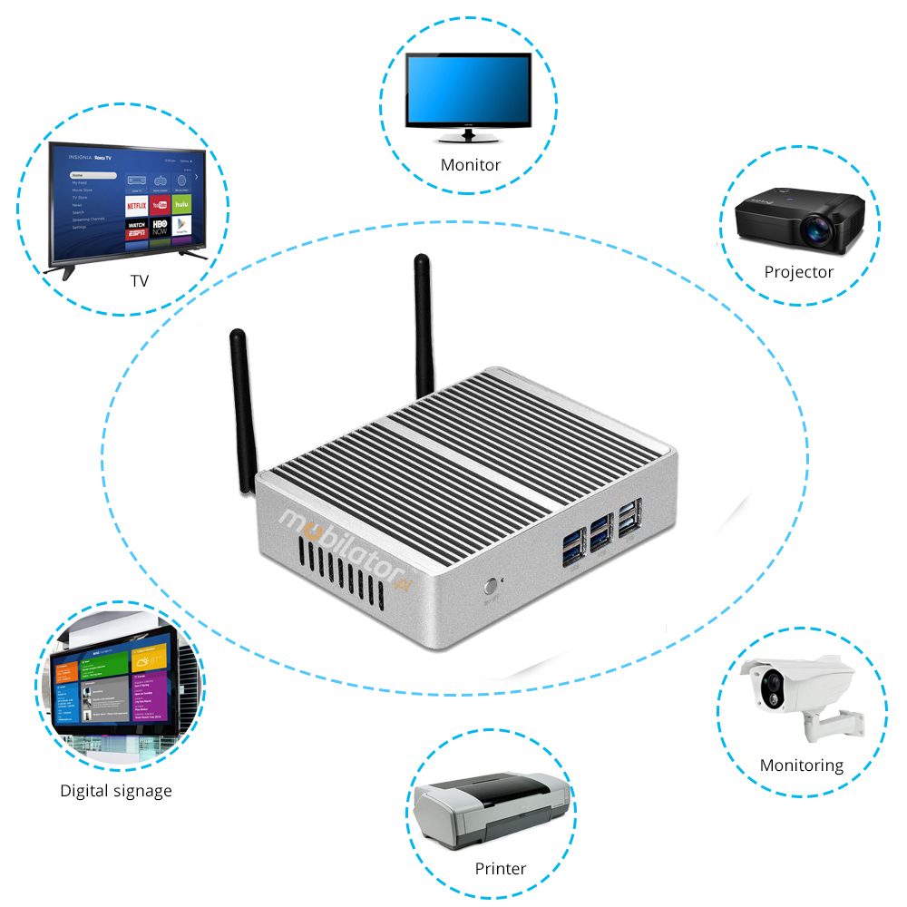 MiniPC yBOX-X32 Practical small-sized industrial computer warehouse and logistics