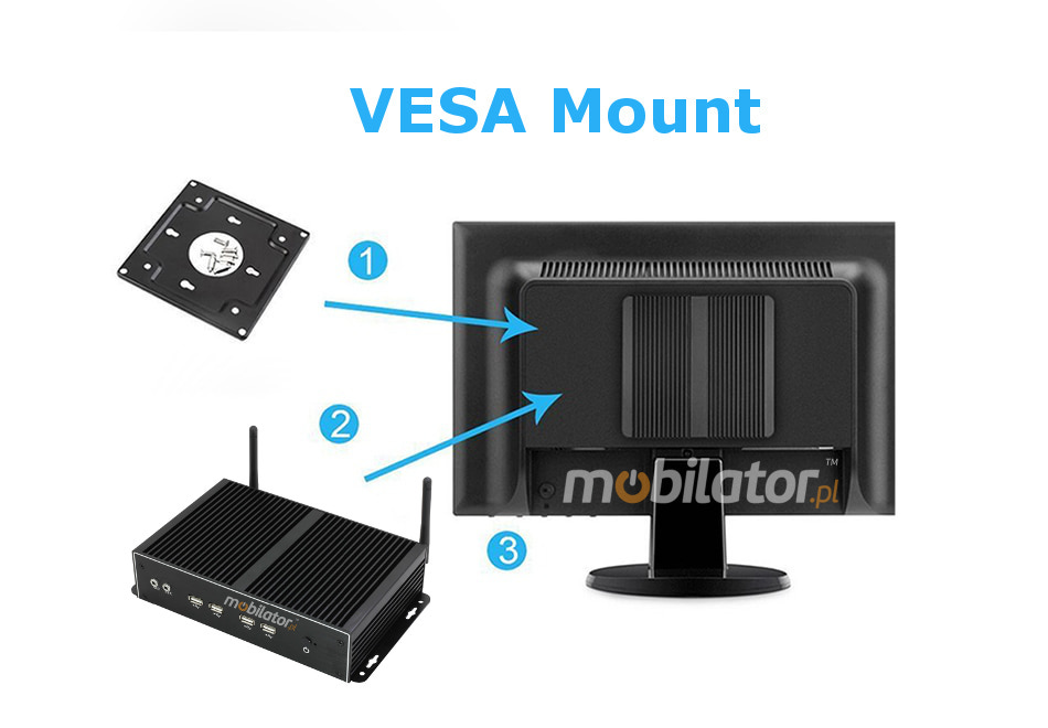 MiniPC yBOX-X26A Robust, efficient small fanless with the possibility of mounting beneath the desktop behind the monitor using the VESA mount