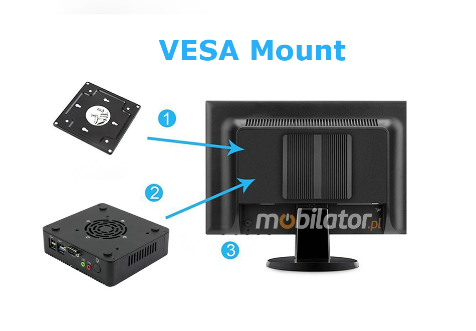 MiniPC yBOX-X30A Robust, efficient small fanless with the possibility of mounting beneath the desktop behind the monitor using the VESA mount
