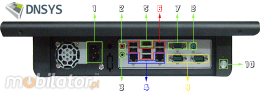DNSYS Industrial Przemysowy PanelPC D-SYS 17  Komputer panelowy Panel PC  Przemysowy komputer panelowy wywietlacz 17 cali mobilator.pl New Portable Devices Windows RS-232 COM VGA HDMI Intel Core i3