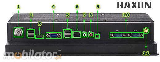 HAXUN Industrial Panel-PC Ha-IPC121 Komputer przemysowy Panel PC Ha-IPC121 Norma odpornoci IP65 Przemysowy komputer panelowy Ekran rezystancyjny 5 wire resistive wywietlacz 12 cali mobilator.pl New Portable Devices Windows