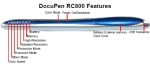 Docupen RC 800 - mini scanner - photo 1